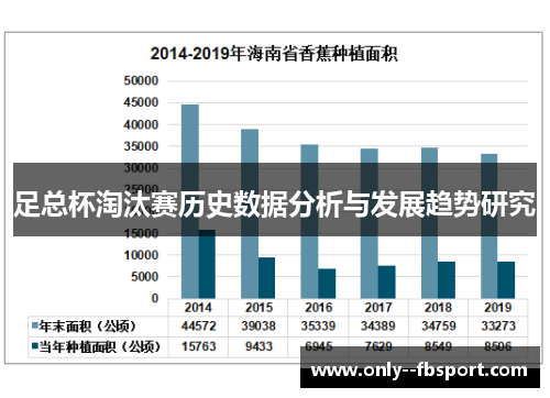 足总杯淘汰赛历史数据分析与发展趋势研究 足总杯淘汰赛历史数据分析与发展趋势研究