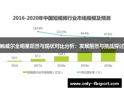 鲍威尔全明星愿景与现状对比分析：发展前景与挑战探讨