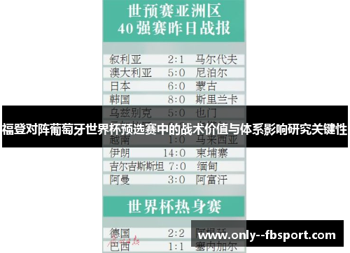 福登对阵葡萄牙世界杯预选赛中的战术价值与体系影响研究关键性 福登对阵葡萄牙世界杯预选赛中的战术价值与体系影响研究关键性