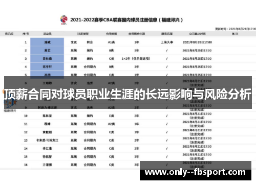 顶薪合同对球员职业生涯的长远影响与风险分析