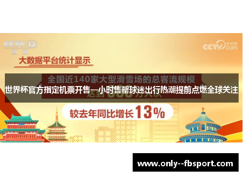 世界杯官方指定机票开售一小时售罄球迷出行热潮提前点燃全球关注 世界杯官方指定机票开售一小时售罄球迷出行热潮提前点燃全球关注